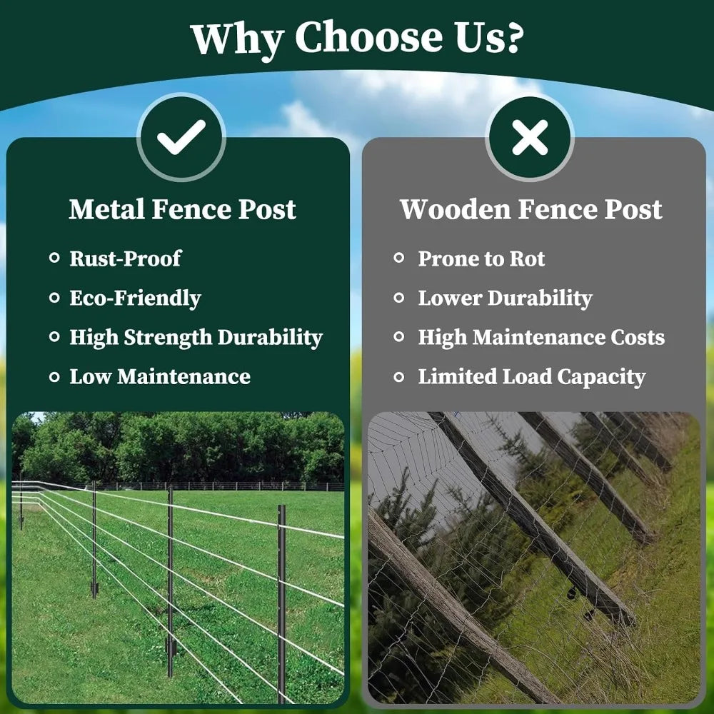 10 Pack 5 FT Heavy Duty Metal U-Post for Wire Fencing, No-Dig Fence Stakes, Rustproof Powder-Coated Steel for Farm, Yard & Garden
