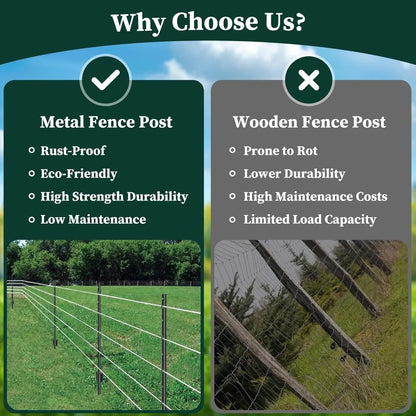 10 Pack 5 FT Heavy Duty Metal U-Post for Wire Fencing, No-Dig Fence Stakes, Rustproof Powder-Coated Steel for Farm, Yard & Garden