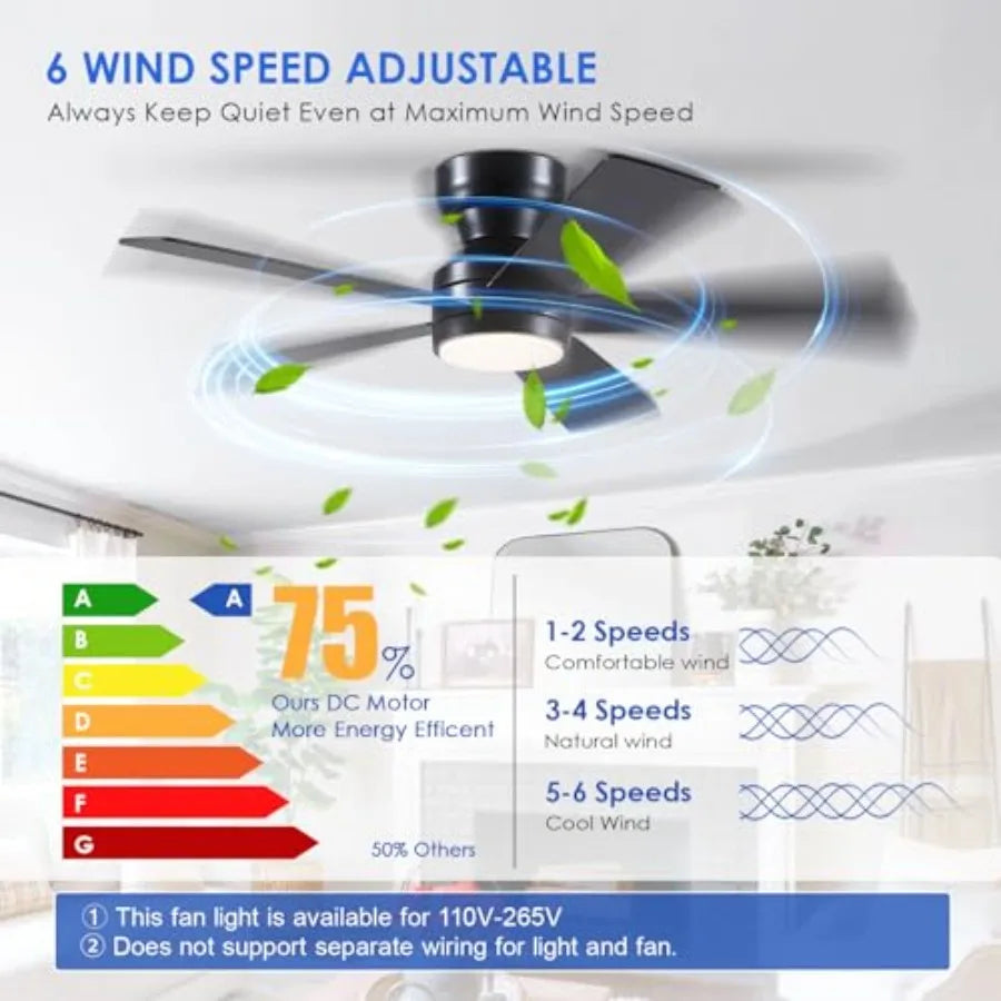 Black Ceiling Fans with Lights - 46" Flush Mount Ceiling Fan with Remote and 5 Reversible Blades, 3CCT Dimmable, 6 Wind Speedsa